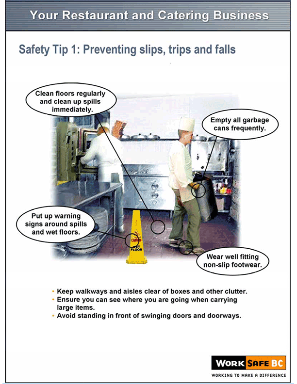 Kitchen Safety Poster